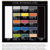 Catamount High Build Primers/Sealers - Image 3