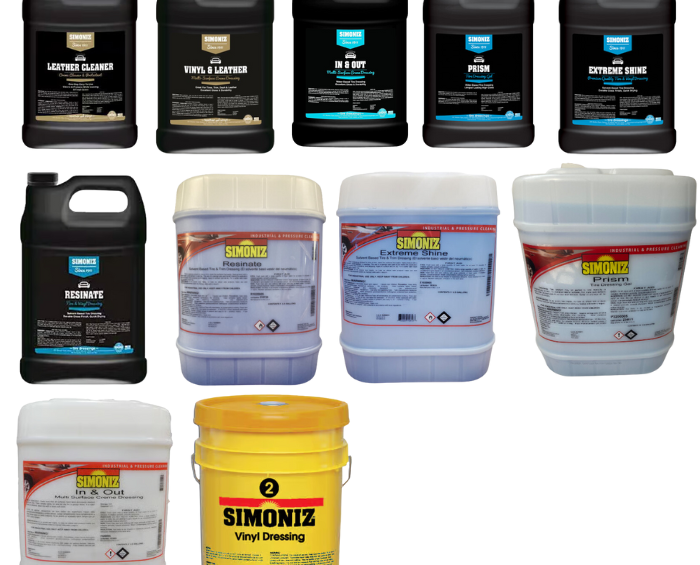 Simoniz Dressings